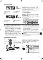 Предварительный просмотр 97 страницы Mitsubishi Electric Mr.Slim PUZ-M YKA Series Installation Manual