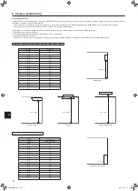 Предварительный просмотр 104 страницы Mitsubishi Electric Mr.Slim PUZ-M YKA Series Installation Manual