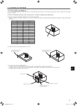 Предварительный просмотр 119 страницы Mitsubishi Electric Mr.Slim PUZ-M YKA Series Installation Manual