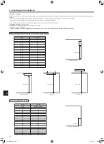 Предварительный просмотр 120 страницы Mitsubishi Electric Mr.Slim PUZ-M YKA Series Installation Manual