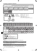 Предварительный просмотр 124 страницы Mitsubishi Electric Mr.Slim PUZ-M YKA Series Installation Manual