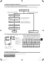 Предварительный просмотр 125 страницы Mitsubishi Electric Mr.Slim PUZ-M YKA Series Installation Manual