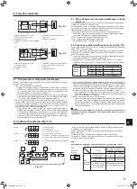 Предварительный просмотр 129 страницы Mitsubishi Electric Mr.Slim PUZ-M YKA Series Installation Manual