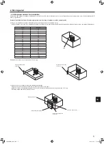 Предварительный просмотр 135 страницы Mitsubishi Electric Mr.Slim PUZ-M YKA Series Installation Manual