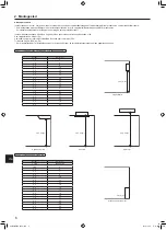 Предварительный просмотр 136 страницы Mitsubishi Electric Mr.Slim PUZ-M YKA Series Installation Manual