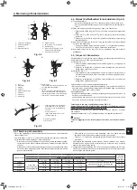 Предварительный просмотр 139 страницы Mitsubishi Electric Mr.Slim PUZ-M YKA Series Installation Manual