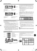 Предварительный просмотр 145 страницы Mitsubishi Electric Mr.Slim PUZ-M YKA Series Installation Manual