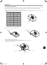 Предварительный просмотр 151 страницы Mitsubishi Electric Mr.Slim PUZ-M YKA Series Installation Manual