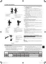 Предварительный просмотр 155 страницы Mitsubishi Electric Mr.Slim PUZ-M YKA Series Installation Manual