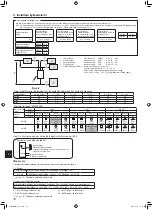 Предварительный просмотр 156 страницы Mitsubishi Electric Mr.Slim PUZ-M YKA Series Installation Manual