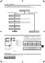 Предварительный просмотр 157 страницы Mitsubishi Electric Mr.Slim PUZ-M YKA Series Installation Manual