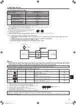 Предварительный просмотр 159 страницы Mitsubishi Electric Mr.Slim PUZ-M YKA Series Installation Manual