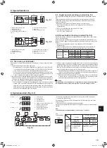 Предварительный просмотр 161 страницы Mitsubishi Electric Mr.Slim PUZ-M YKA Series Installation Manual