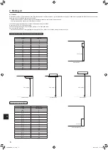 Предварительный просмотр 168 страницы Mitsubishi Electric Mr.Slim PUZ-M YKA Series Installation Manual