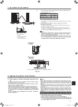 Предварительный просмотр 169 страницы Mitsubishi Electric Mr.Slim PUZ-M YKA Series Installation Manual