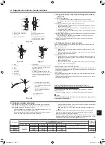 Предварительный просмотр 171 страницы Mitsubishi Electric Mr.Slim PUZ-M YKA Series Installation Manual