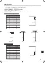 Предварительный просмотр 185 страницы Mitsubishi Electric Mr.Slim PUZ-M YKA Series Installation Manual