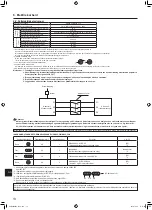 Предварительный просмотр 192 страницы Mitsubishi Electric Mr.Slim PUZ-M YKA Series Installation Manual