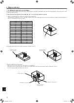 Предварительный просмотр 200 страницы Mitsubishi Electric Mr.Slim PUZ-M YKA Series Installation Manual