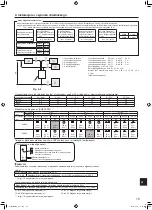 Предварительный просмотр 205 страницы Mitsubishi Electric Mr.Slim PUZ-M YKA Series Installation Manual