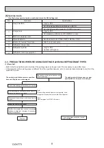 Предварительный просмотр 8 страницы Mitsubishi Electric MR. SLIM PUZ-M100VKA2 Service Manual