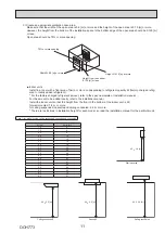 Предварительный просмотр 11 страницы Mitsubishi Electric MR. SLIM PUZ-M100VKA2 Service Manual