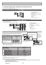 Предварительный просмотр 22 страницы Mitsubishi Electric MR. SLIM PUZ-M100VKA2 Service Manual