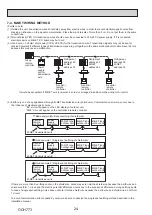 Предварительный просмотр 24 страницы Mitsubishi Electric MR. SLIM PUZ-M100VKA2 Service Manual