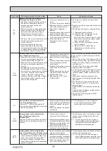 Предварительный просмотр 37 страницы Mitsubishi Electric MR. SLIM PUZ-M100VKA2 Service Manual