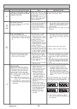 Предварительный просмотр 38 страницы Mitsubishi Electric MR. SLIM PUZ-M100VKA2 Service Manual