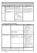 Предварительный просмотр 42 страницы Mitsubishi Electric MR. SLIM PUZ-M100VKA2 Service Manual