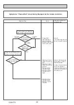 Предварительный просмотр 44 страницы Mitsubishi Electric MR. SLIM PUZ-M100VKA2 Service Manual