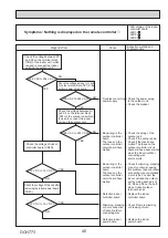 Предварительный просмотр 45 страницы Mitsubishi Electric MR. SLIM PUZ-M100VKA2 Service Manual