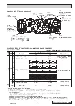 Предварительный просмотр 61 страницы Mitsubishi Electric MR. SLIM PUZ-M100VKA2 Service Manual