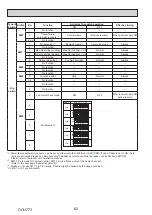 Предварительный просмотр 62 страницы Mitsubishi Electric MR. SLIM PUZ-M100VKA2 Service Manual