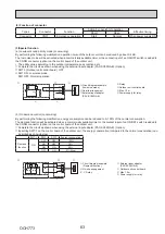 Предварительный просмотр 63 страницы Mitsubishi Electric MR. SLIM PUZ-M100VKA2 Service Manual