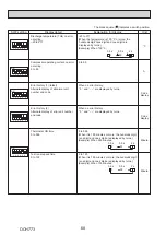 Предварительный просмотр 68 страницы Mitsubishi Electric MR. SLIM PUZ-M100VKA2 Service Manual