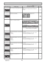 Предварительный просмотр 69 страницы Mitsubishi Electric MR. SLIM PUZ-M100VKA2 Service Manual