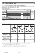 Предварительный просмотр 74 страницы Mitsubishi Electric MR. SLIM PUZ-M100VKA2 Service Manual