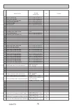 Предварительный просмотр 76 страницы Mitsubishi Electric MR. SLIM PUZ-M100VKA2 Service Manual