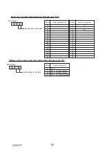 Предварительный просмотр 82 страницы Mitsubishi Electric MR. SLIM PUZ-M100VKA2 Service Manual