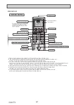 Предварительный просмотр 97 страницы Mitsubishi Electric MR. SLIM PUZ-M100VKA2 Service Manual