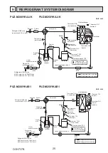 Предварительный просмотр 25 страницы Mitsubishi Electric Mr.SLIM PUZ-M200YKA.UK Service Manual