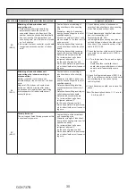 Предварительный просмотр 30 страницы Mitsubishi Electric Mr.SLIM PUZ-M200YKA.UK Service Manual