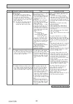 Предварительный просмотр 39 страницы Mitsubishi Electric Mr.SLIM PUZ-M200YKA.UK Service Manual