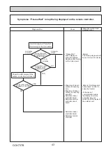 Предварительный просмотр 43 страницы Mitsubishi Electric Mr.SLIM PUZ-M200YKA.UK Service Manual