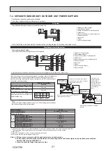 Предварительный просмотр 21 страницы Mitsubishi Electric Mr.Slim PUZ-SM100VKA Service Manual