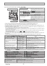 Предварительный просмотр 31 страницы Mitsubishi Electric Mr.Slim PUZ-SM100VKA Service Manual