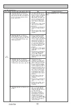 Предварительный просмотр 50 страницы Mitsubishi Electric Mr.Slim PUZ-SM100VKA Service Manual