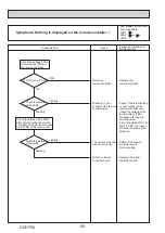 Предварительный просмотр 56 страницы Mitsubishi Electric Mr.Slim PUZ-SM100VKA Service Manual